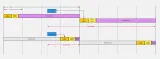 Frame-pacing diagram comparing input-to-display delays of 1.4 frames and 0.4 frames by scheduling simulation closer to rendering.